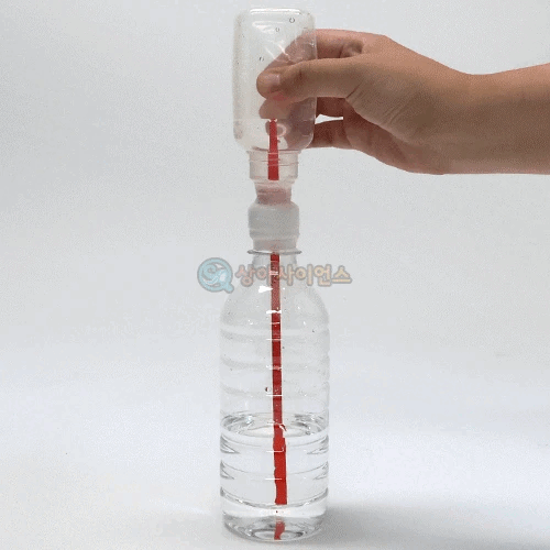 기체의 성질을 이용한 간이 분수 (4인 세트)